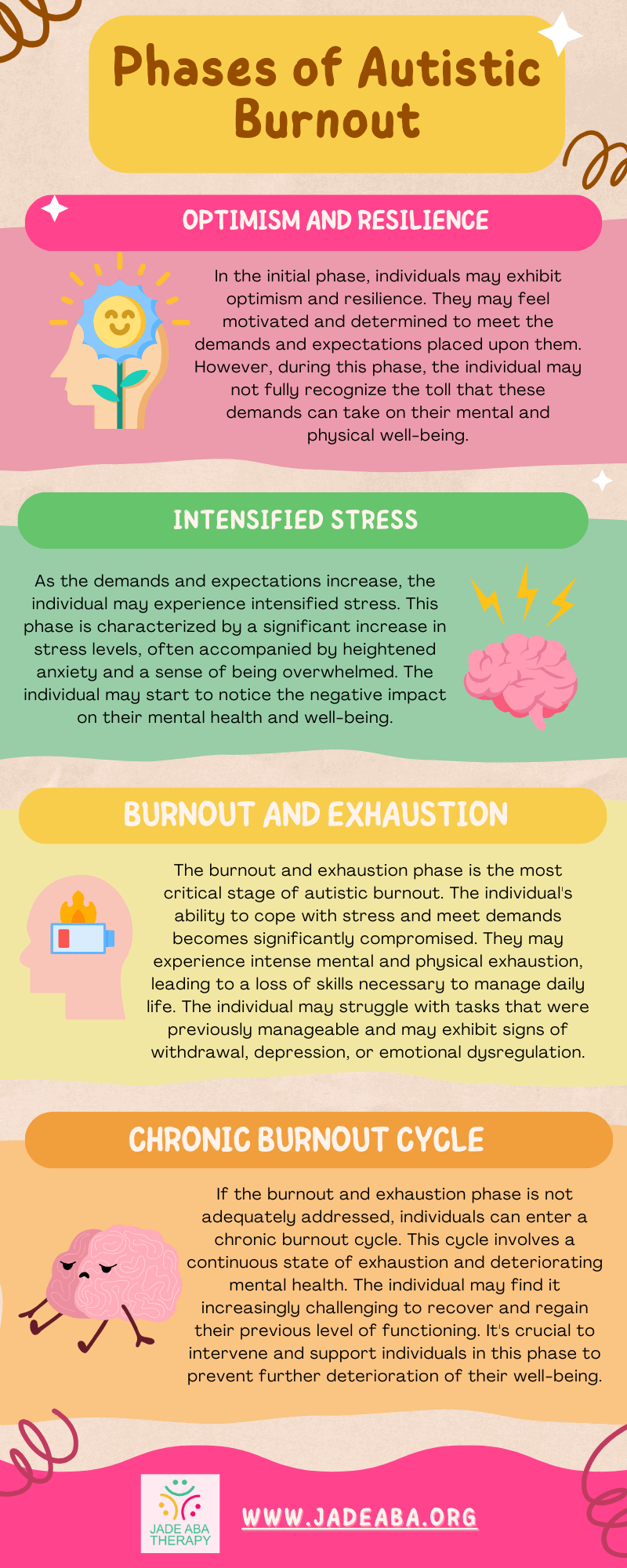 autistic-burnout-symptoms-and-tips-for-recovery-jade-aba