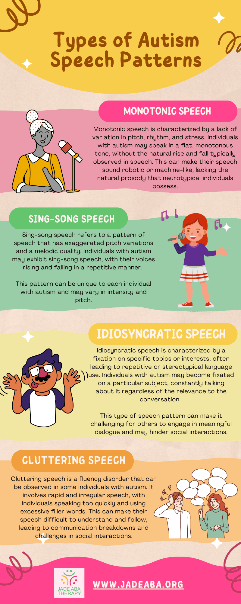 autism speech patterns