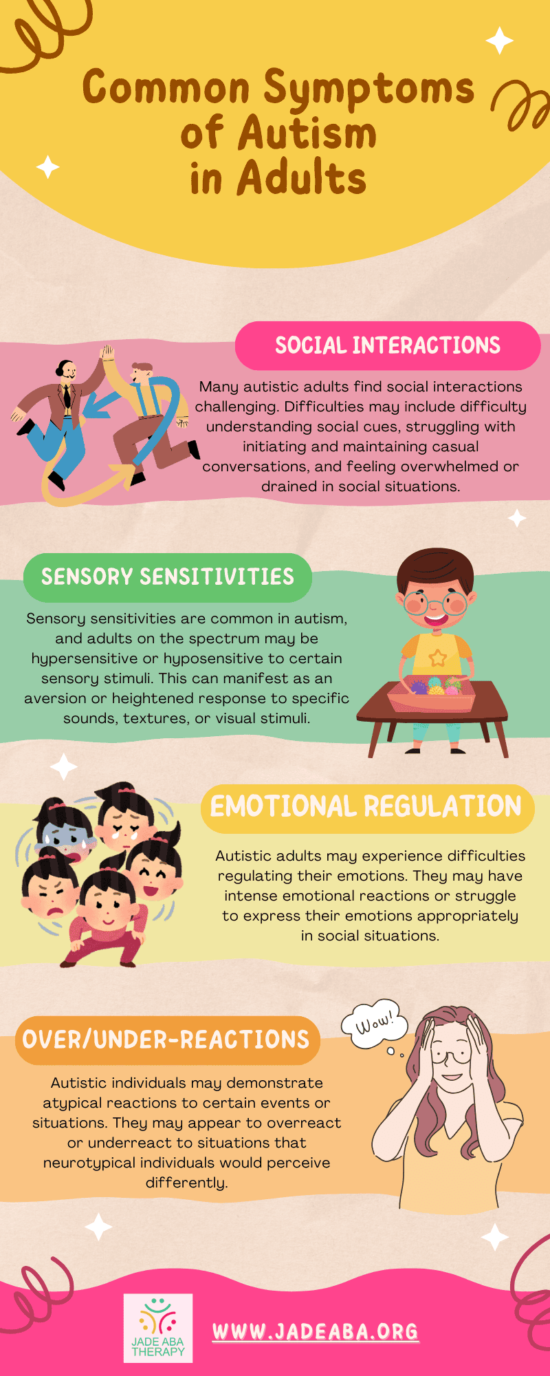 Common symptoms of autism in adults