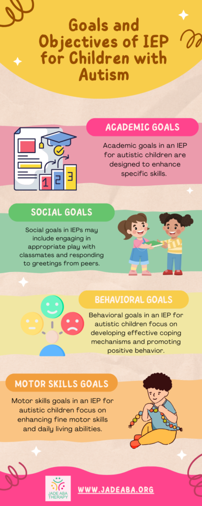 iep for autism