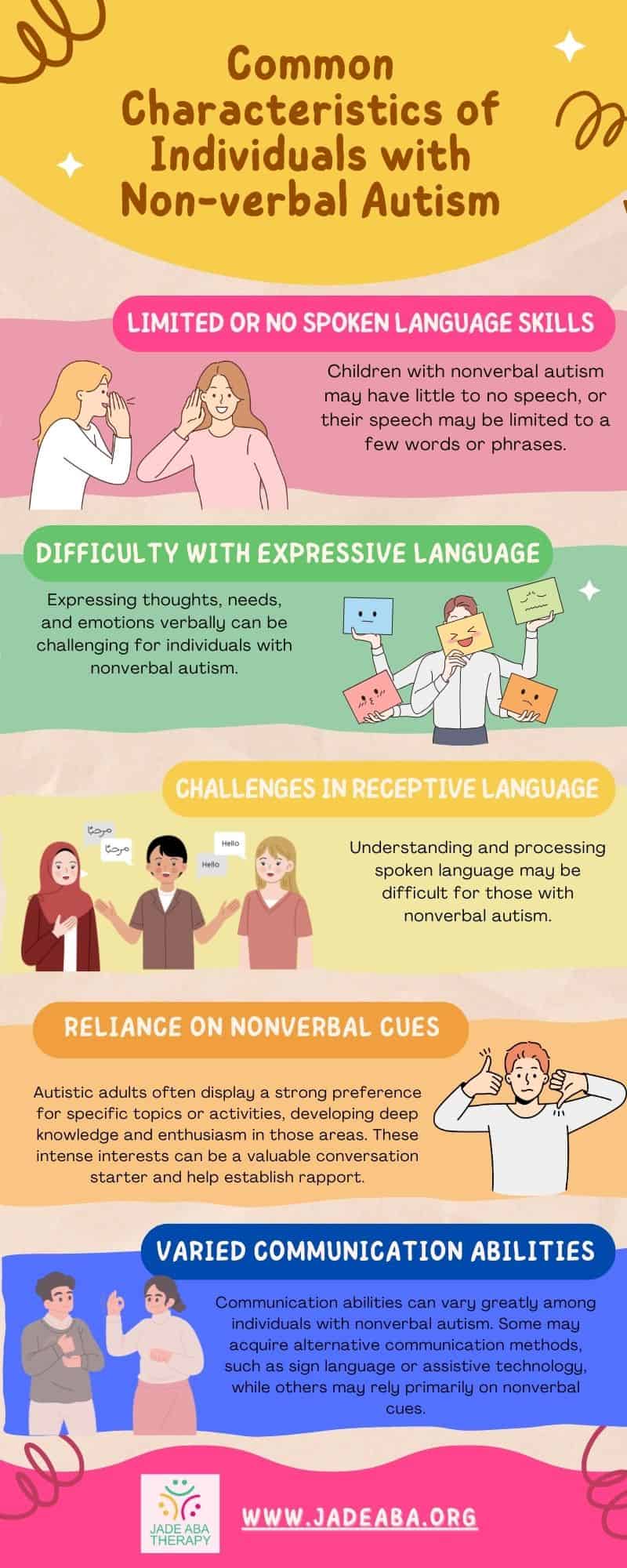 non verbal communication strategies for autism