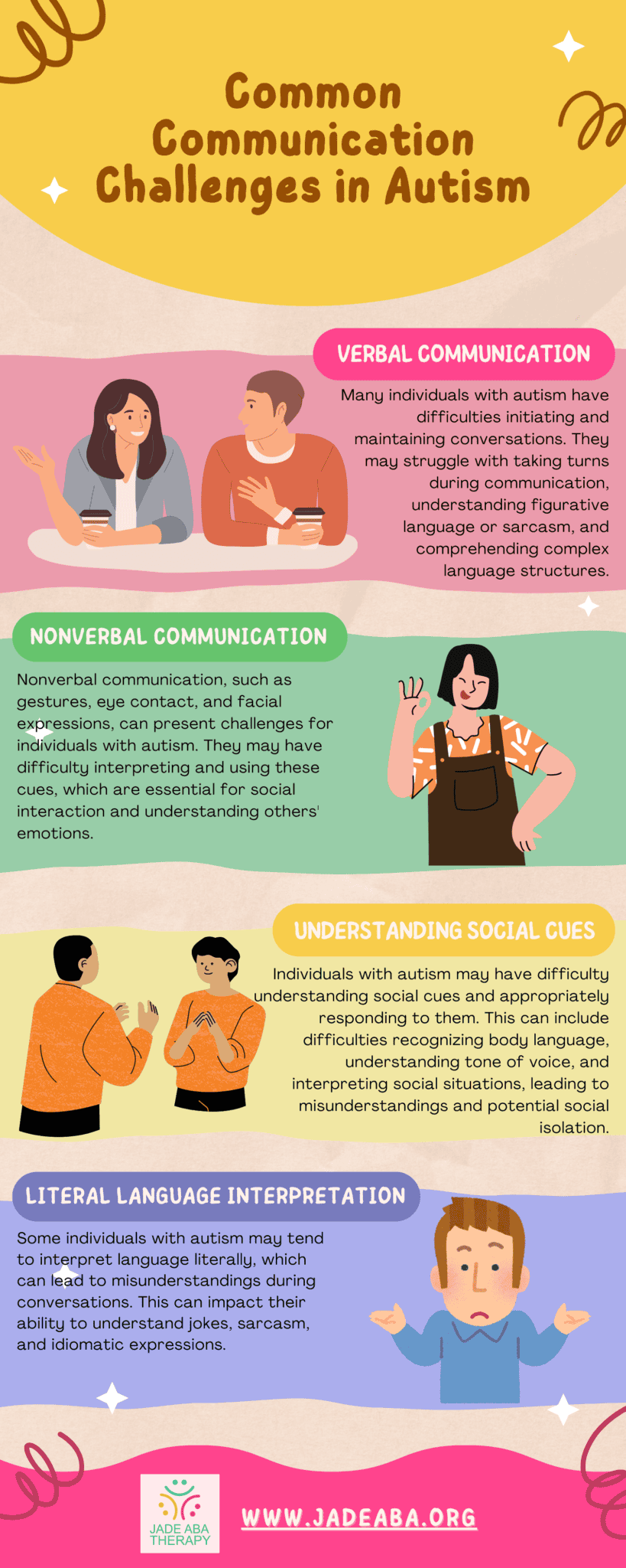 How Does Autism Affect Social Skills? JADE ABA